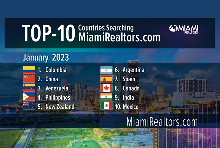 MiamiRealtors,GG Properties